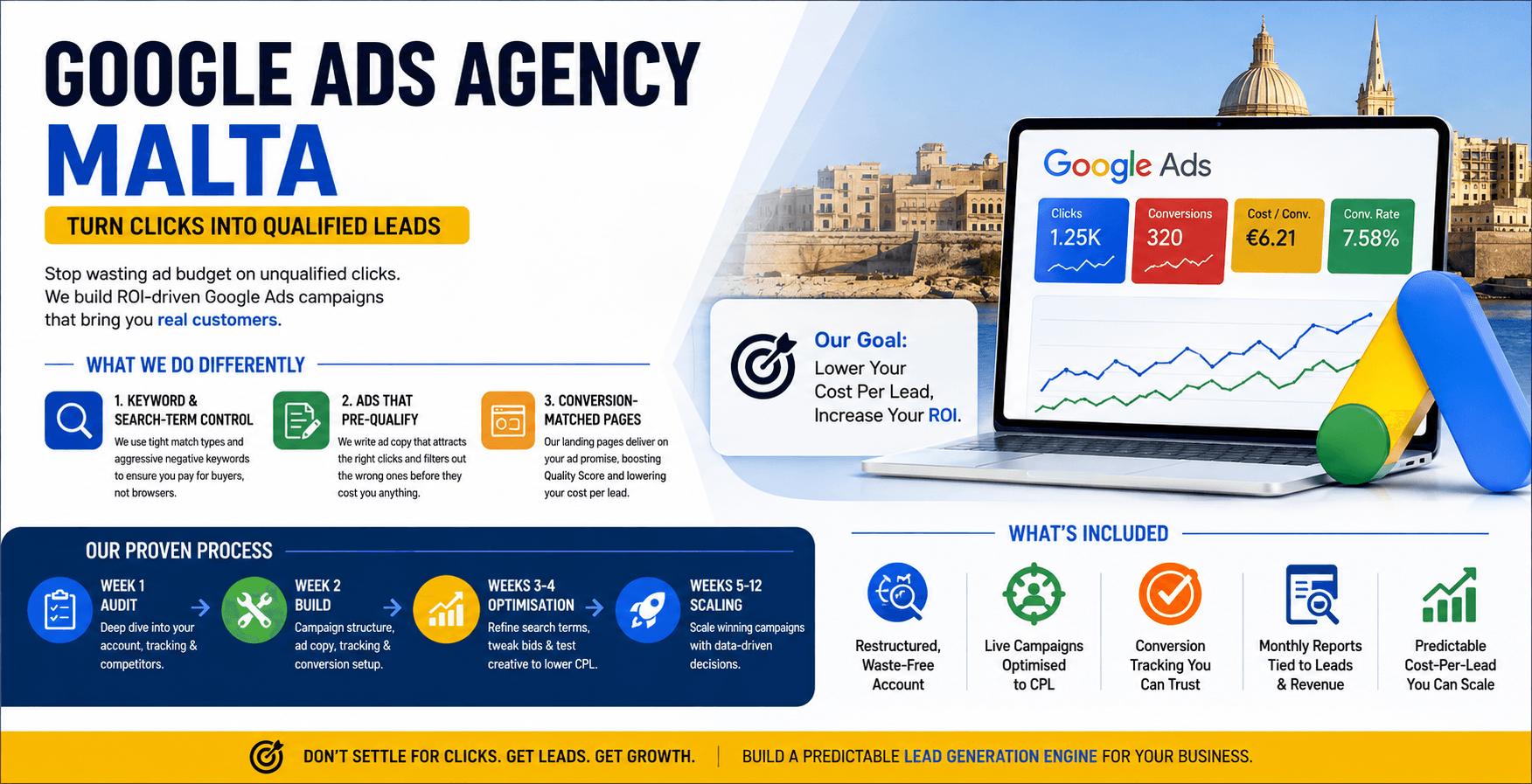 Google Ads Agency Malta | Turn Clicks into Qualified Leads